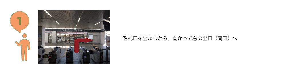 まずはかいさつぐちをでましたら　むかってみぎのでぐち（みなみぐち）へ